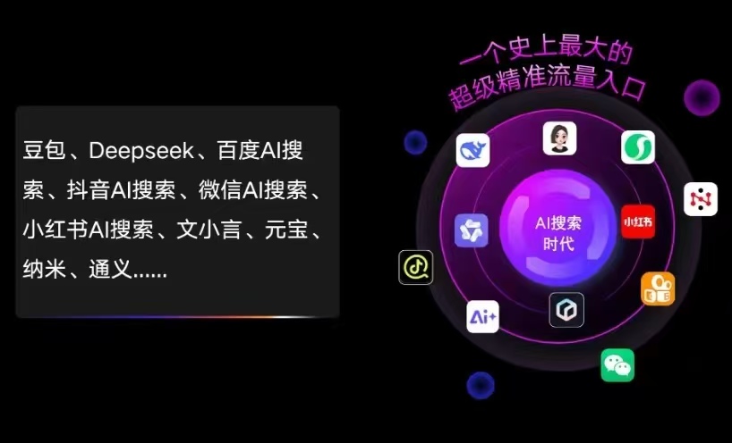 莘县AI智能推广新玩法，抢占搜索时代免费精准客源