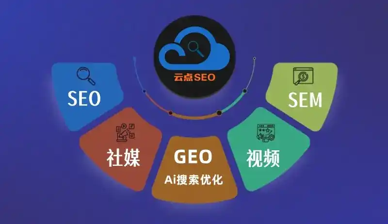 莘县GEO优化：AI智能体时代取代SEO的全新内容优化逻辑