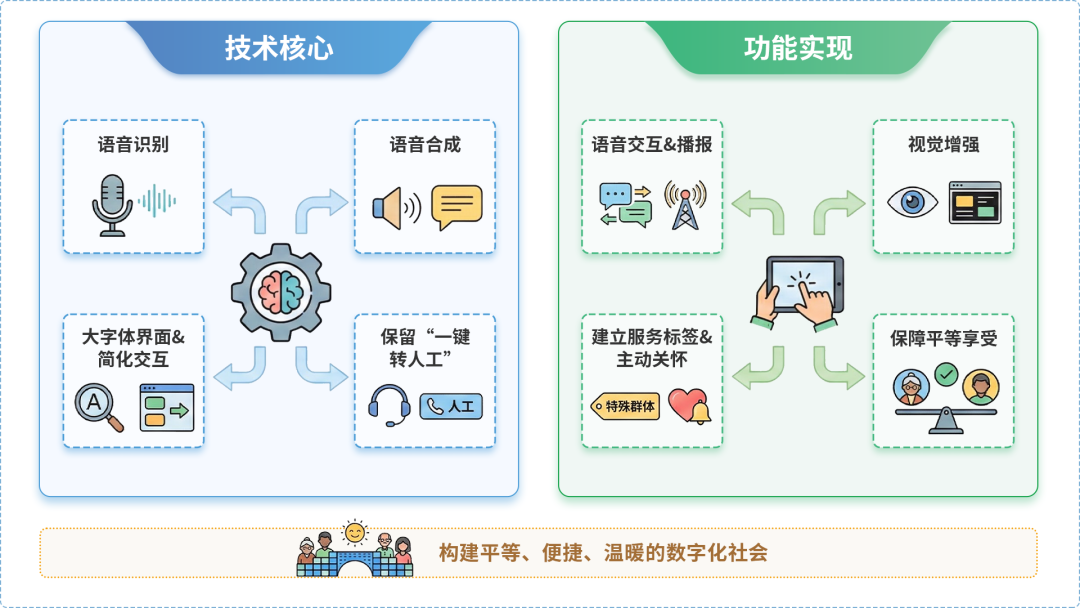 莘县AI生态｜多AI智能体GEO优化全流程：从内容创作到发布实操指南