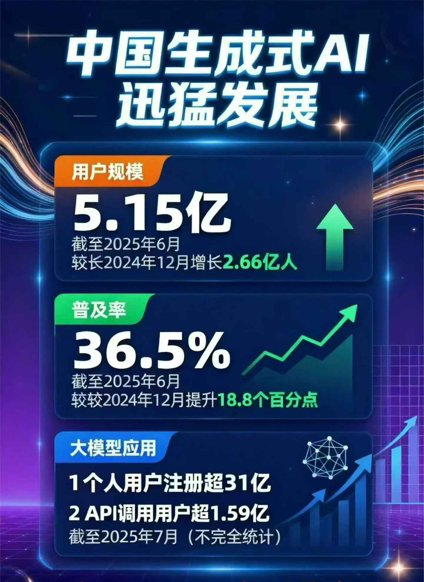莘县豆包GEO优化是什么？内容创作核心逻辑解析
