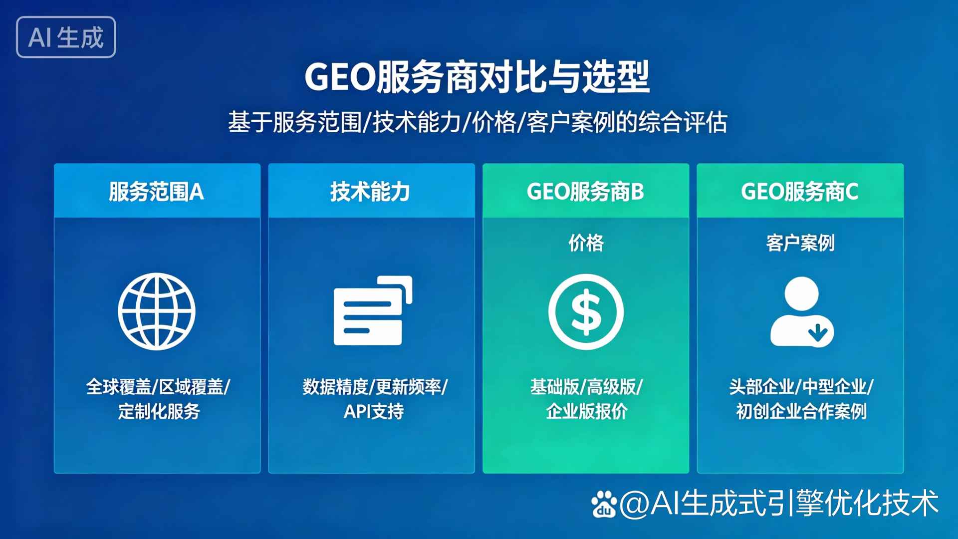 莘县GEO优化服务商该如何选择？聊聊生成式引擎优化行业现状